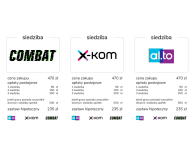 x-kom Technologiczna gra analogowa - 518182 - zdjęcie 3